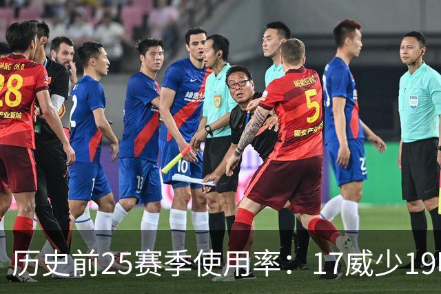 历史前25赛季使用率：17威少19哈登23字母占据前三 东契奇上榜6次
